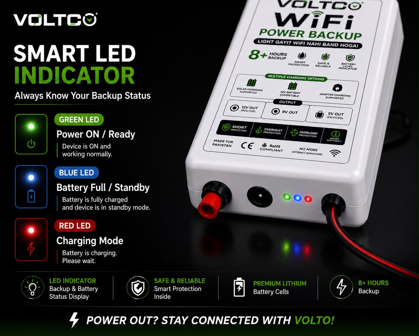 VOLTO Mini UPS Pro — 8+ Hour Premium WiFi & CCTV Power Backup