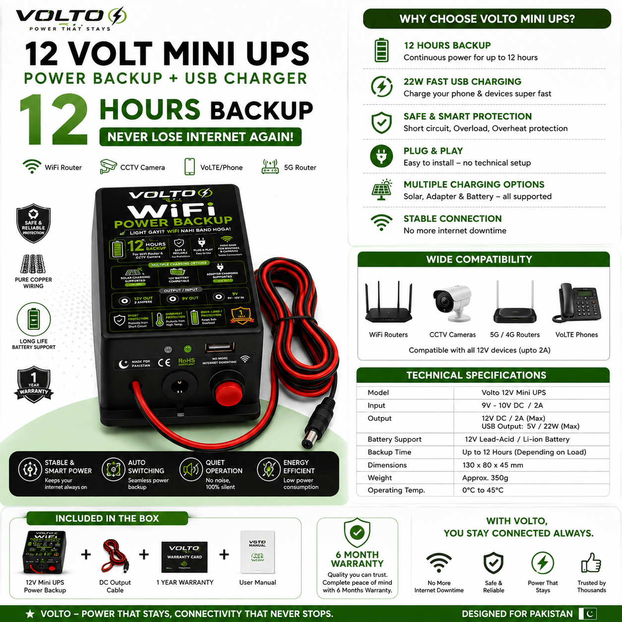 VOLTO Mini WiFi Router UPS — 10 to 11 Hour Backup + USB Fast Charging - VOLTOVOLTO Mini WiFi Router UPS — 10 to 11 Hour Backup + USB Fast ChargingPower BackupVOLTO Mini WiFi Router UPS — 10 to 11 Hour Backup + USB Fast Charging