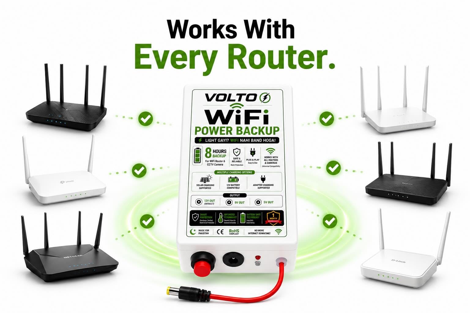 VOLTO WiFi Power Backup Device - VOLTOVOLTO WiFi Power Backup DevicePower BackupVOLTO WiFi Power Backup Device