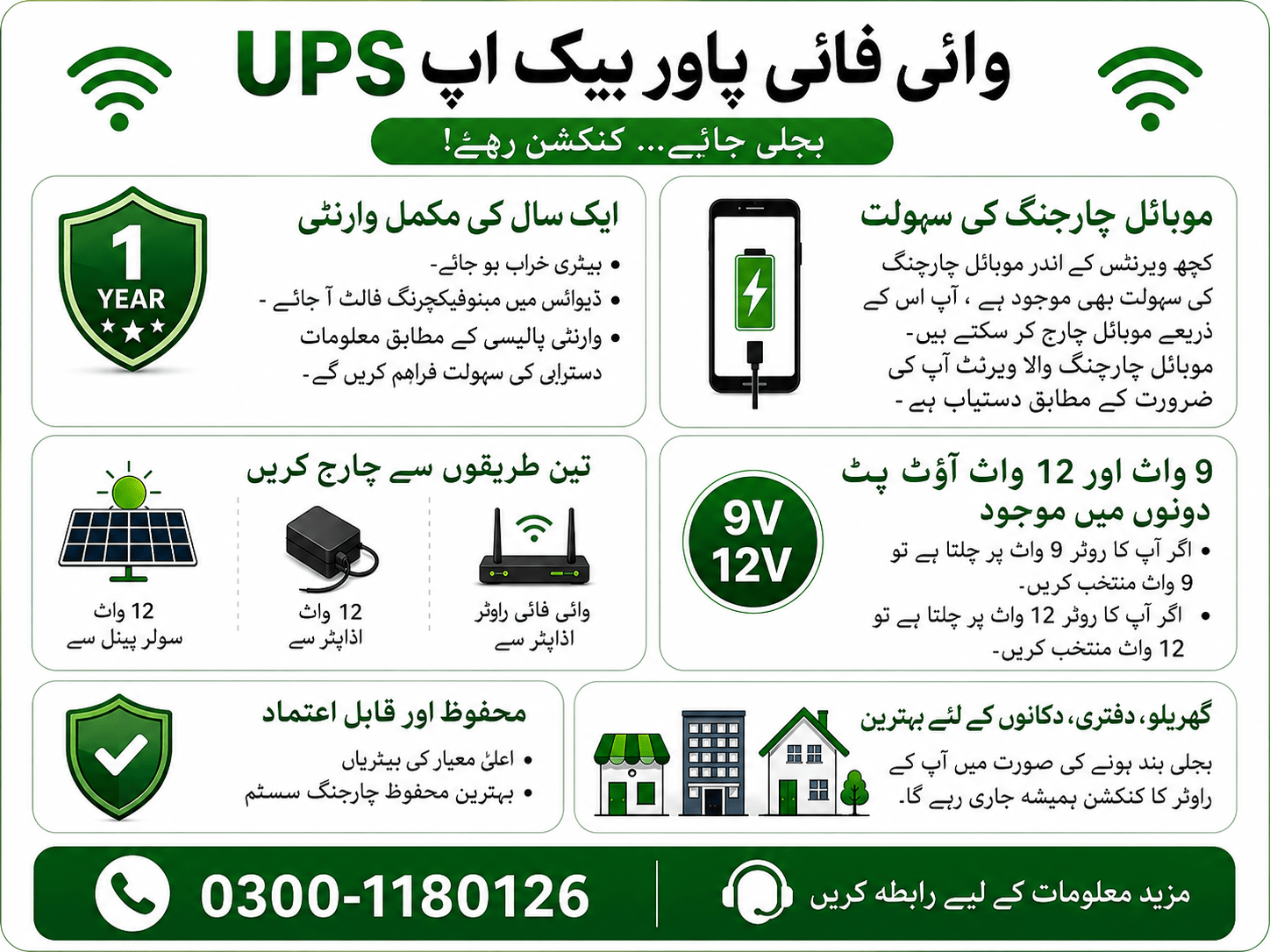 VOLTO WiFi UPS 12V | 9V + 22W Mobile Charging | Premium Design - VOLTOVOLTO WiFi UPS 12V | 9V + 22W Mobile Charging | Premium DesignPower BackupVOLTO WiFi UPS 12V | 9V + 22W Mobile Charging | Premium Design