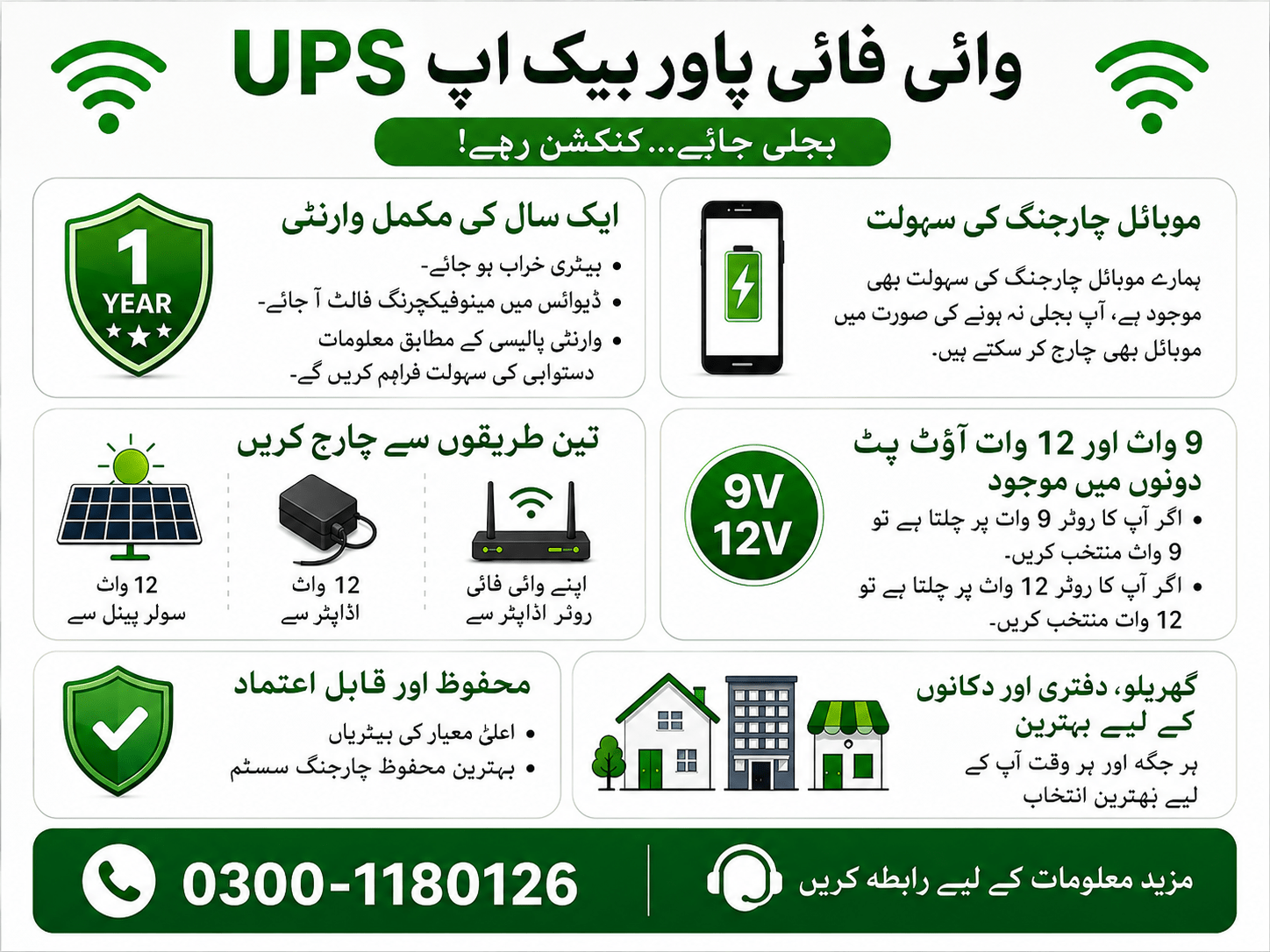 VOLTO WiFi UPS — Never Lose Internet Again | 4, 8 & 12 Hour Backup + 22W fast charging Port - VOLTOVOLTO WiFi UPS — Never Lose Internet Again | 4, 8 & 12 Hour Backup + 22W fast charging PortVOLTO WiFi UPS — Never Lose Internet Again | 4, 8 & 12 Hour Backup + 22W fast charging Port