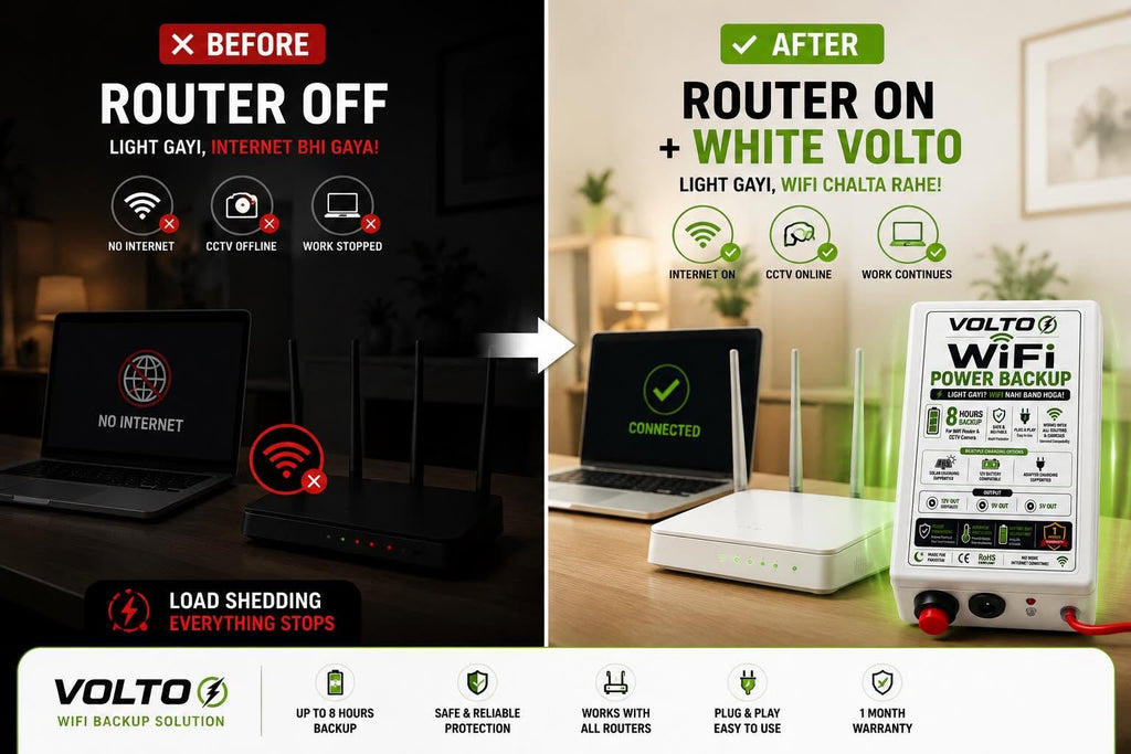 WiFi Router UPS with Mobile charger battery not included - VOLTOWiFi Router UPS with Mobile charger battery not includedWiFi Router UPS with Mobile charger battery not included