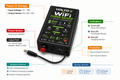 WiFi Router UPS with Mobile charger battery not included - VOLTOWiFi Router UPS with Mobile charger battery not includedWiFi Router UPS with Mobile charger battery not included