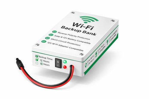 WiFi Router UPS with Mobile charger battery not included - VOLTOWiFi Router UPS with Mobile charger battery not includedWiFi Router UPS with Mobile charger battery not included
